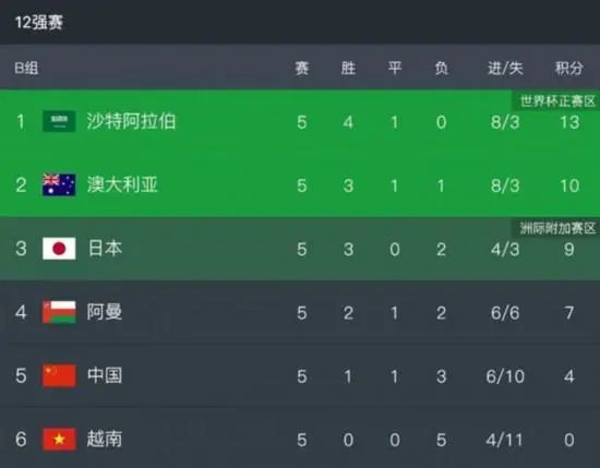 由钱嘉乐导演，郑伊健、陈小春、谢天华、钱嘉乐、林晓峰、曾志伟等领衔主演的电影《黄金兄弟》今日发布香港版预告，粤语配音的预告港味满满